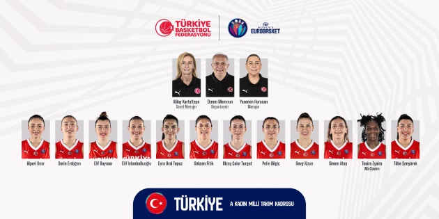 A Milli Kadın Basketbol Takımı’nın 12 kişilik Avrupa Şampiyonası kadrosu belli oldu