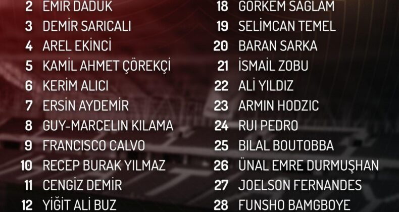 Hatayspor’un kamp kadrosu belli oldu